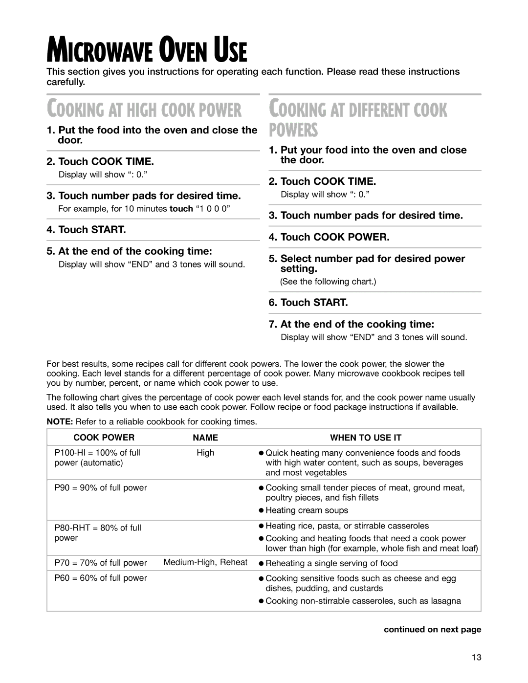 Whirlpool MT4078SK, MT4070SK installation instructions Microwave Oven USE, Cook Power Name When to USE IT 