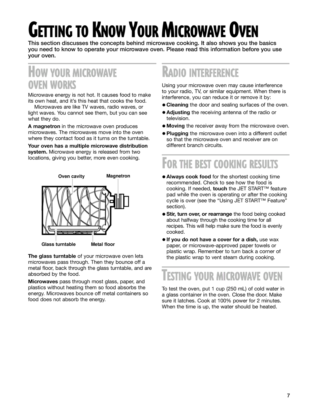 Whirlpool MT4078SK, MT4070SK installation instructions Oven Works, Getting to Know Your Microwave Oven 