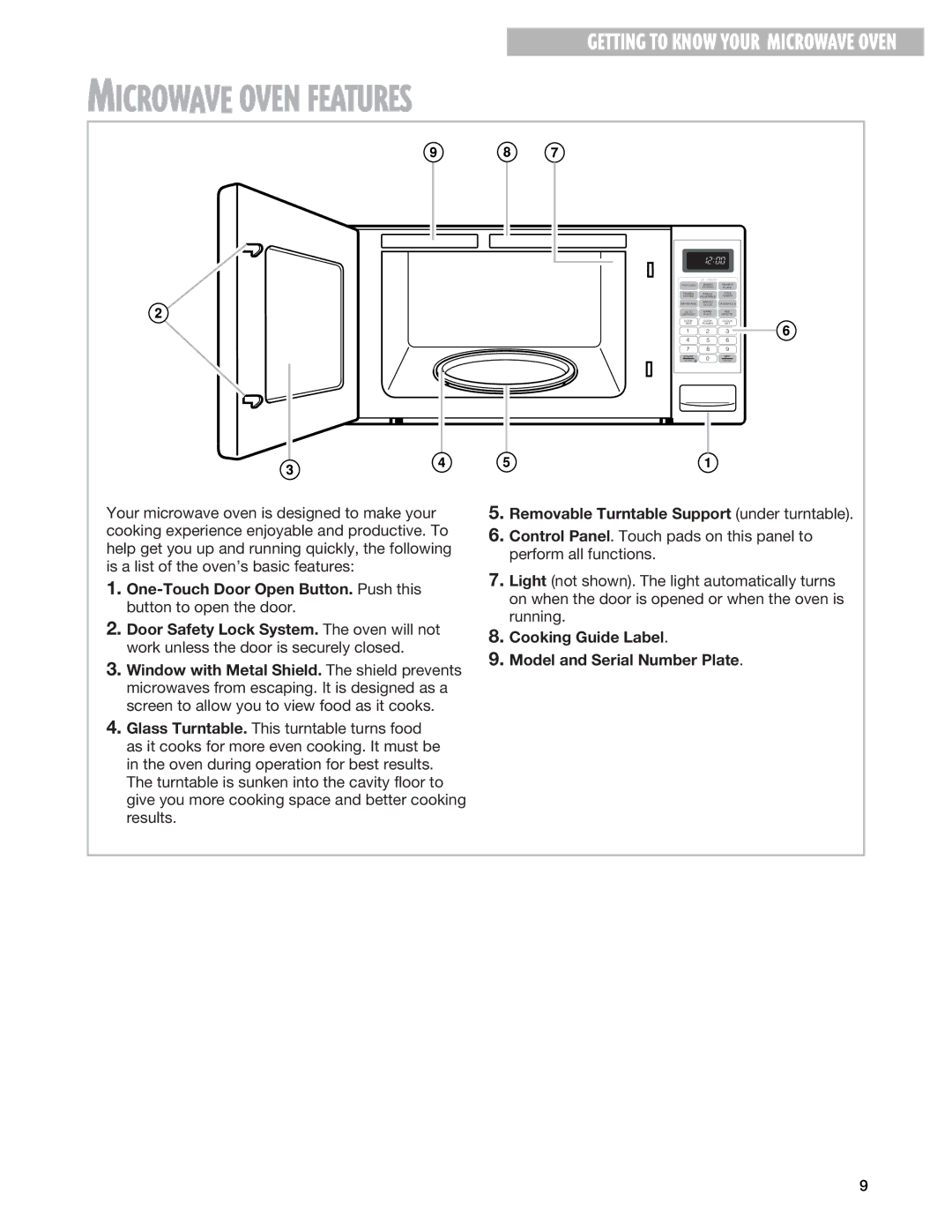 Whirlpool MT4078SK Removable Turntable Support under turntable, Cooking Guide Label Model and Serial Number Plate 