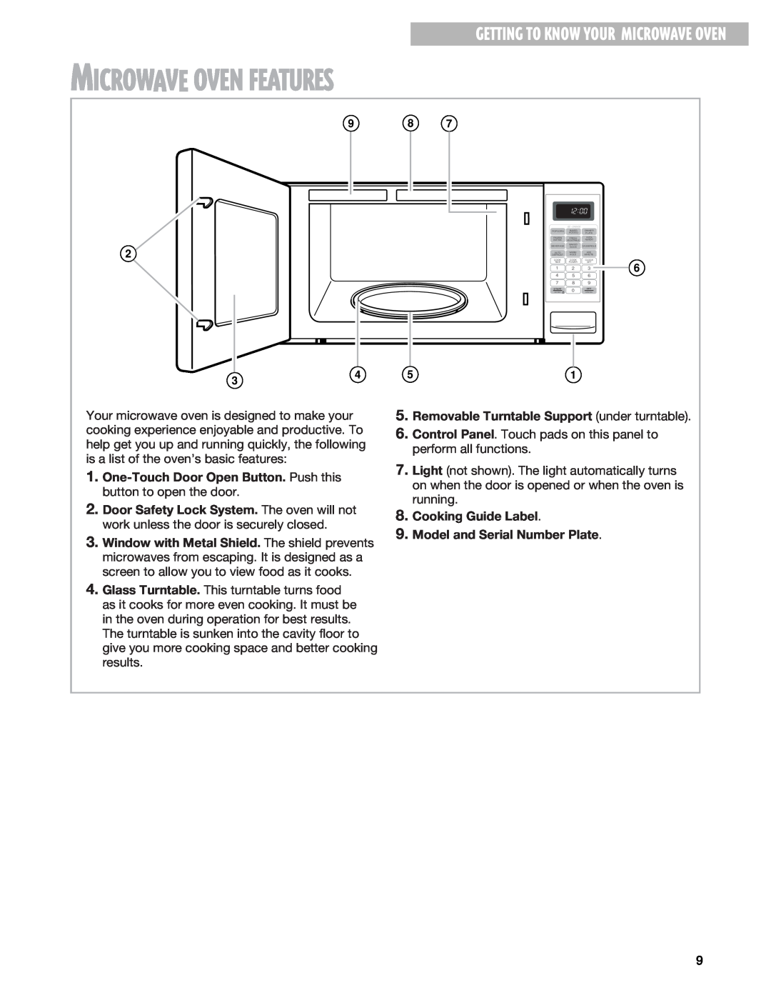 Whirlpool MT4078SK, MT4070SK installation instructions Microwave Oven Features, Getting To Know Your Microwave Oven 
