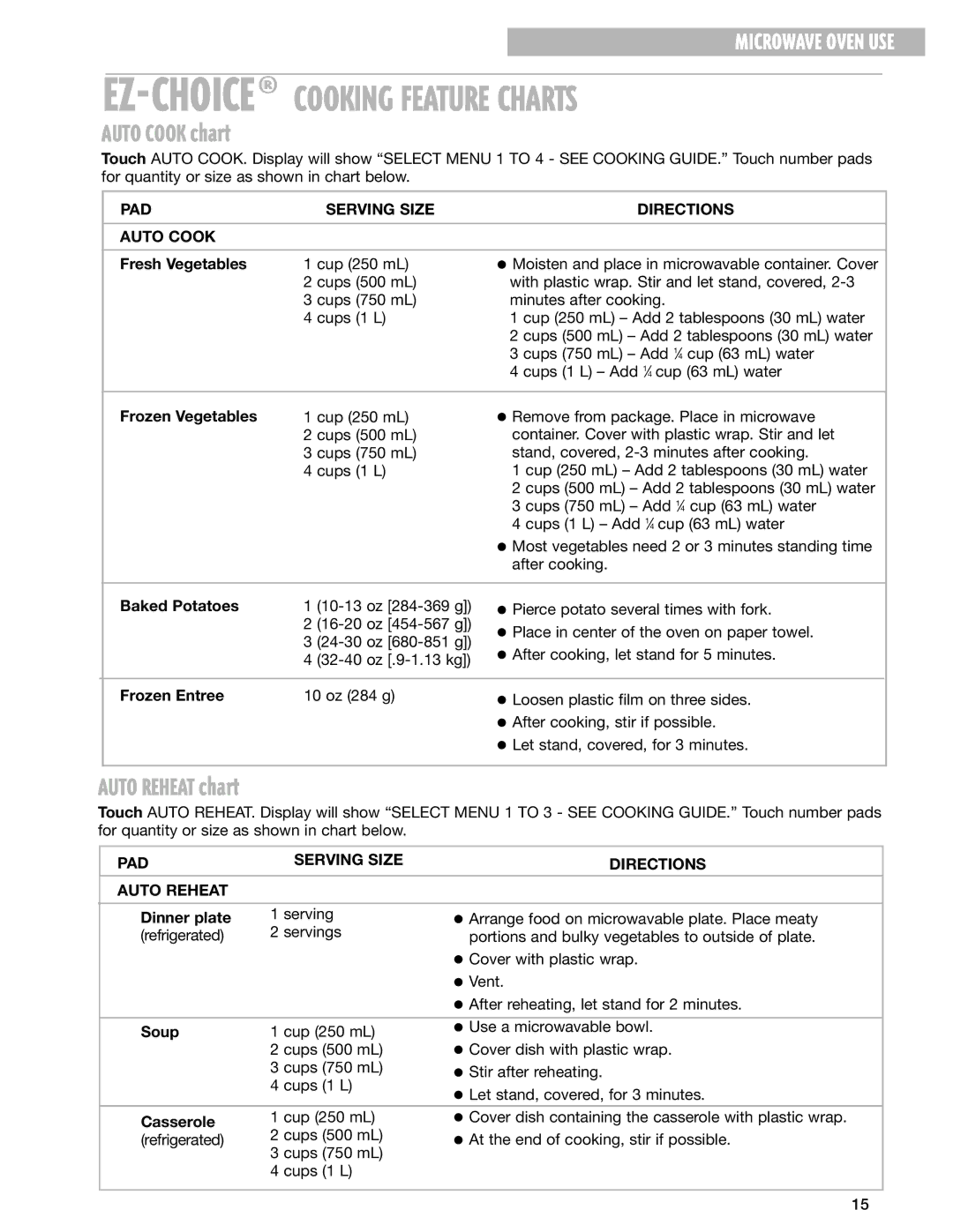 Whirlpool MT4110SK installation instructions Auto Cook chart, Auto Reheat chart, PAD Serving Size Directions Auto Cook 