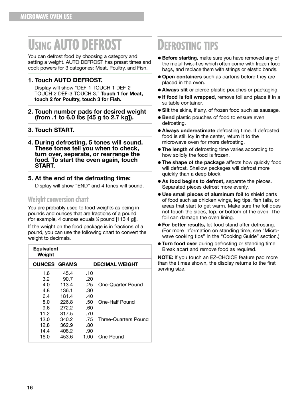 Whirlpool MT4110SK installation instructions Weight conversion chart, Equivalent Weight, Ounces Grams Decimal Weight 