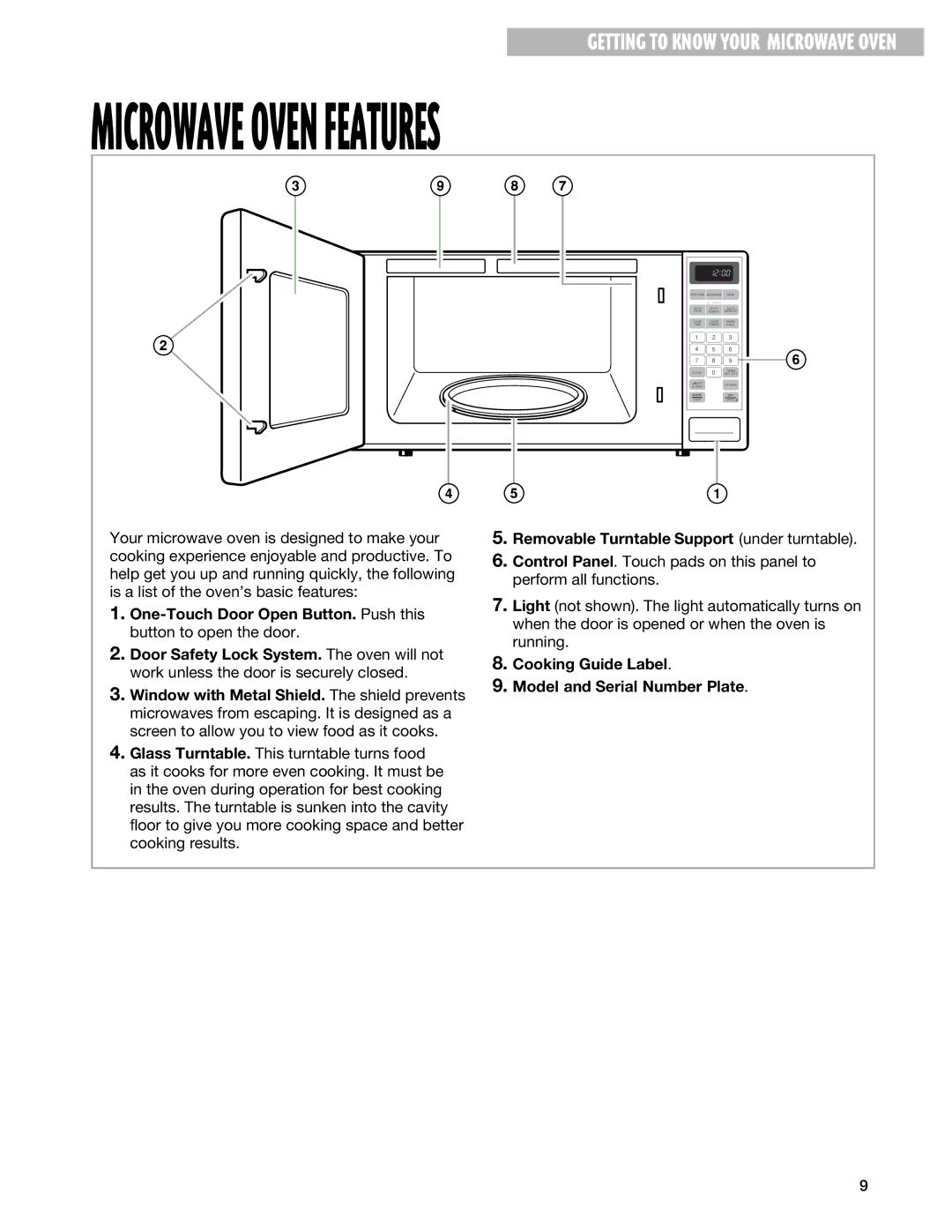 Whirlpool MT4110SK Removable Turntable Support under turntable, Cooking Guide Label Model and Serial Number Plate 