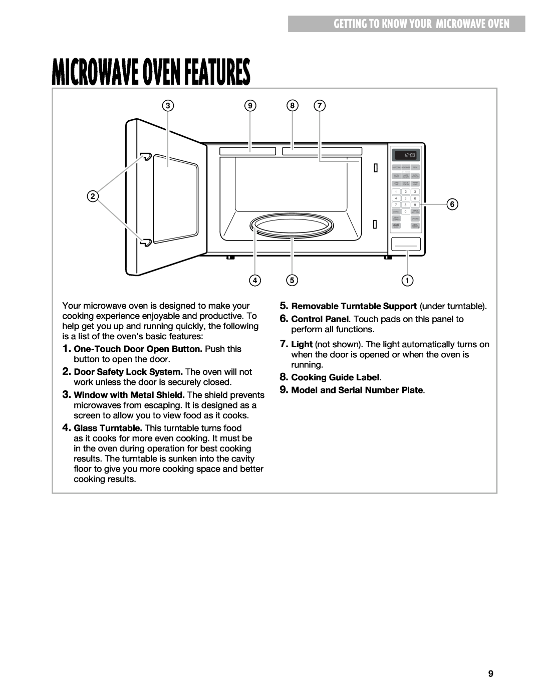 Whirlpool MT4110SK installation instructions Microwave Oven Features, Getting To Know Your Microwave Oven 