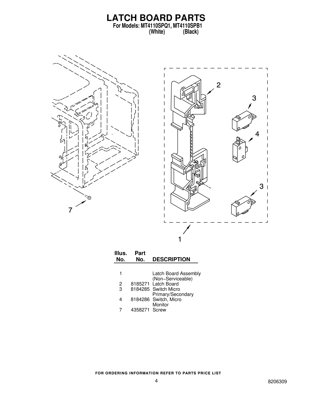 Whirlpool MT4110SPB1, MT4110SPQ1 installation instructions Latch Board Parts 