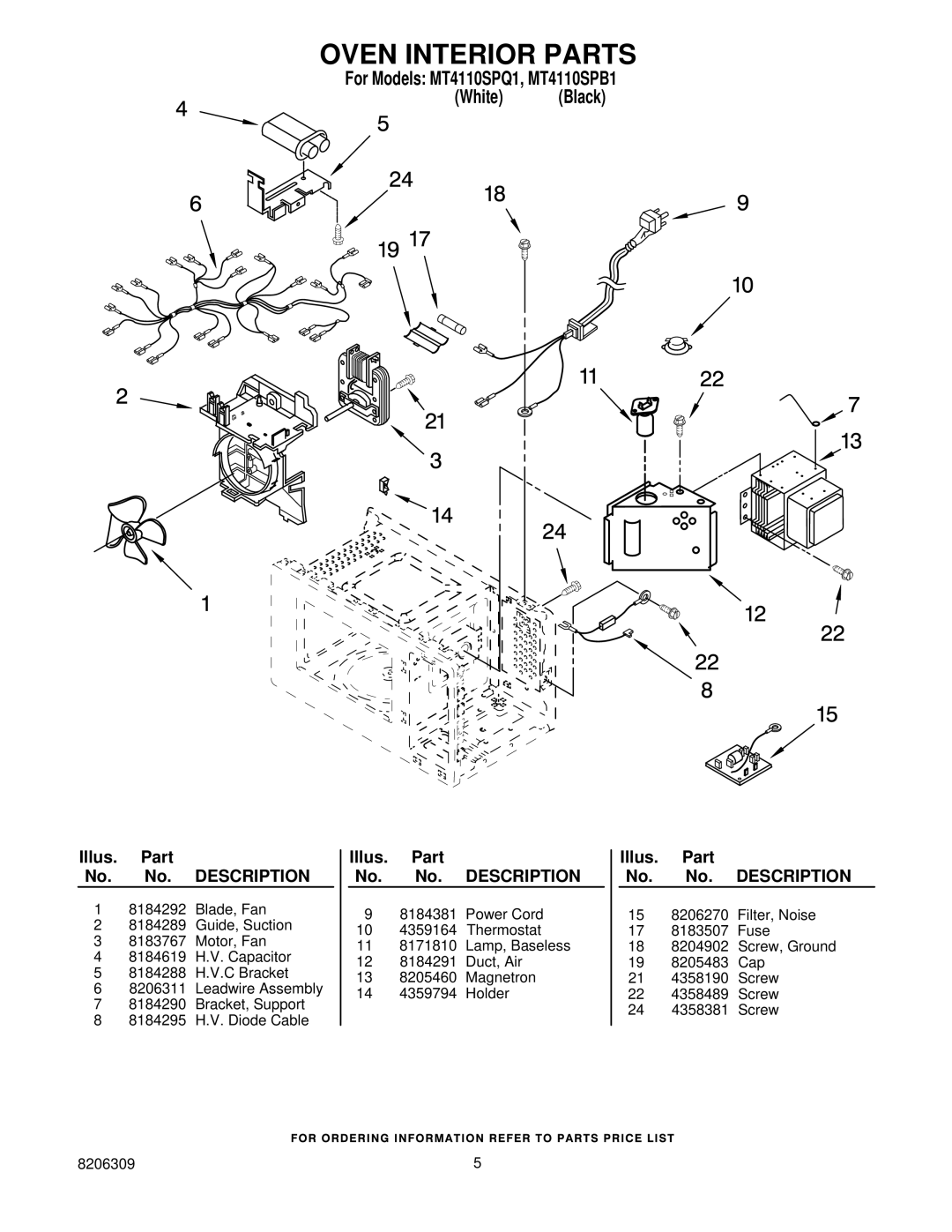 Whirlpool MT4110SPQ1, MT4110SPB1 installation instructions Oven Interior Parts 