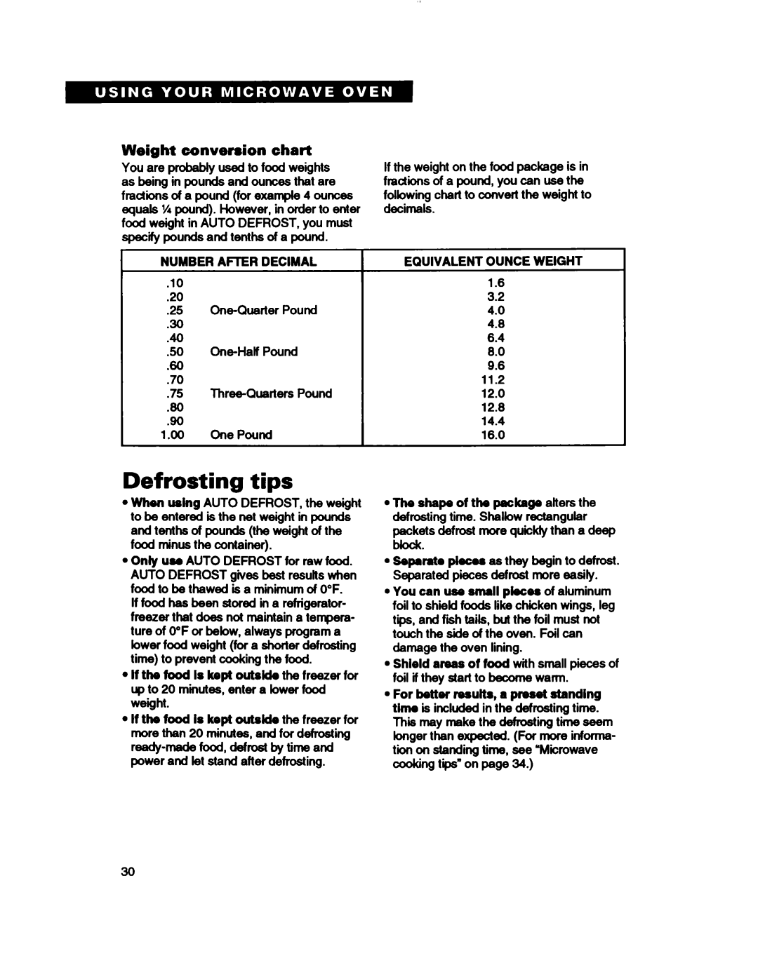 Whirlpool MT411IXB, MT2081XB Defrosting tips, Weight conversion chart, Equivalent Ounce Weight, 11.2 12.0 12.8 14.4 16.0 