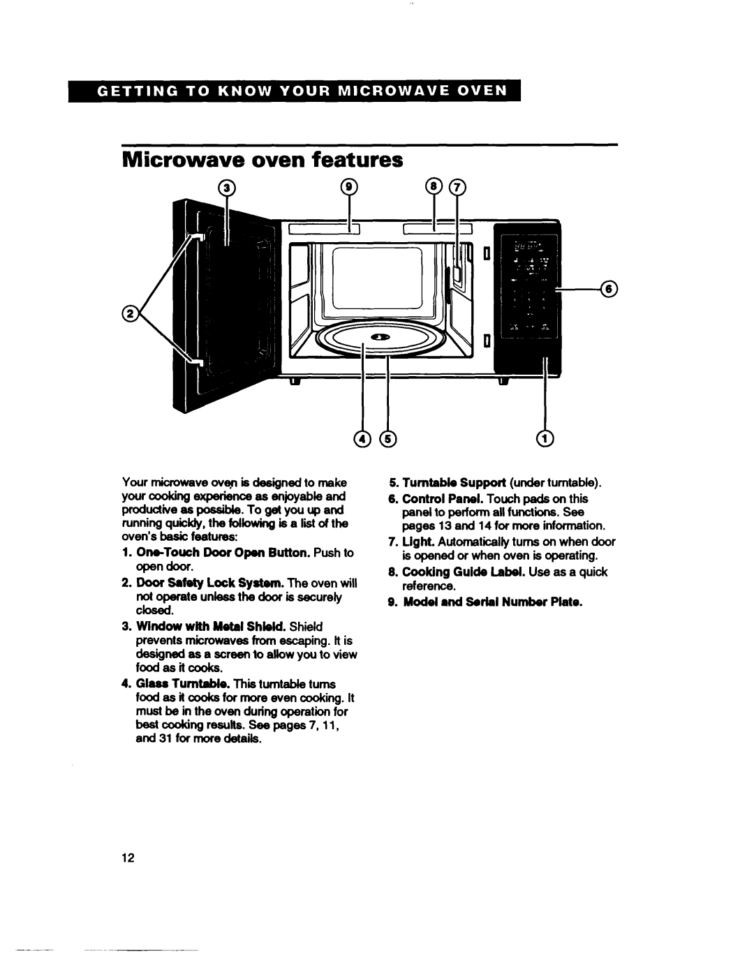 Whirlpool MT411IXB, MT2081XB warranty Microwave oven features 