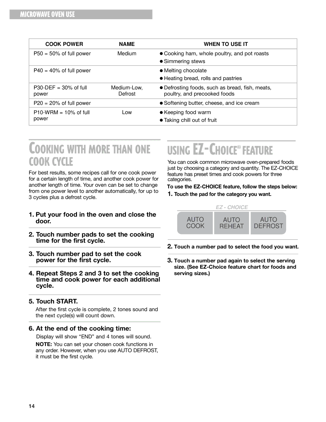 Whirlpool MT4140SK, MT4210SK installation instructions Microwave Oven USE, Touch a number pad to select the food you want 