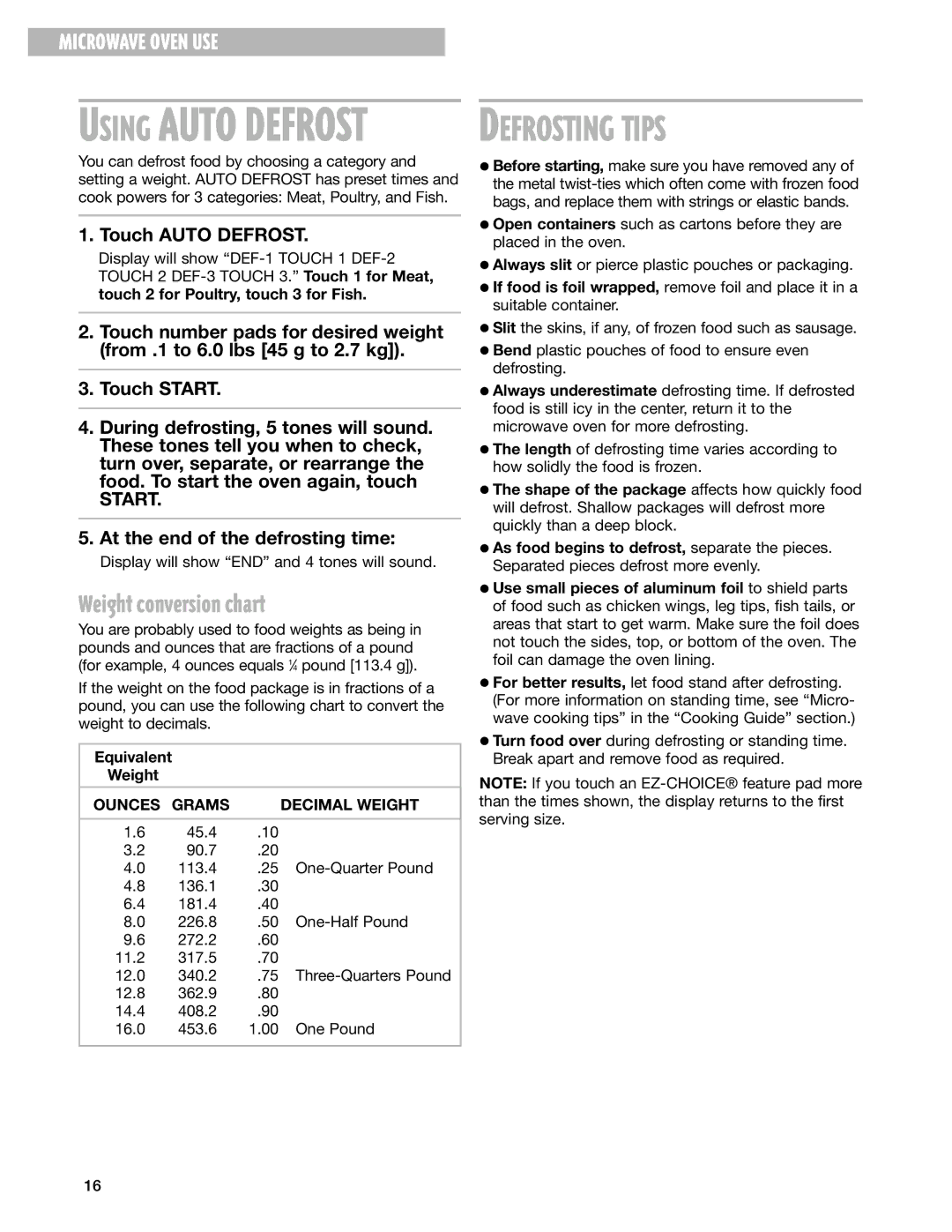 Whirlpool MT4140SK, MT4210SK Weight conversion chart, Equivalent Weight, Ounces Grams Decimal Weight 