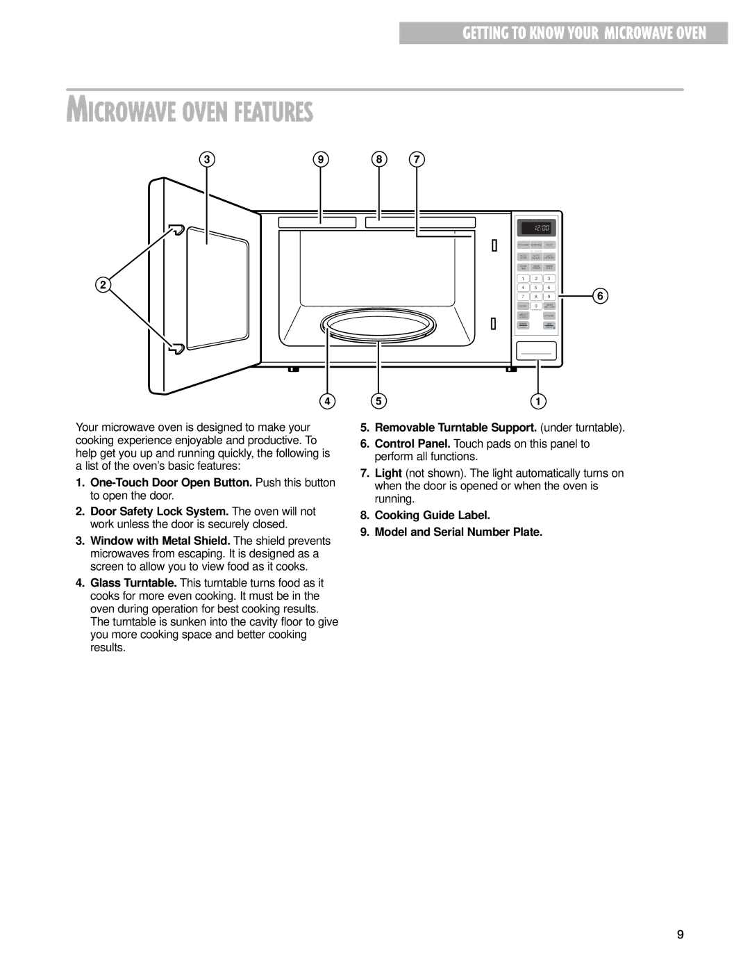 Whirlpool MT4210SK, MT4140SK installation instructions Microwave Oven Features, Removable Turntable Support. under turntable 