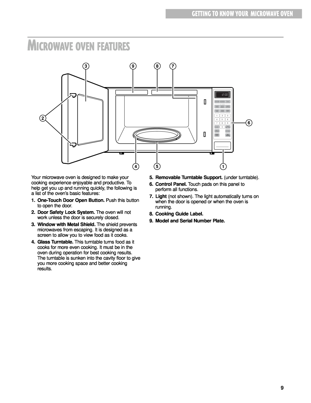 Whirlpool MT4210SK, MT4140SK installation instructions Microwave Oven Features, Getting To Know Your Microwave Oven 