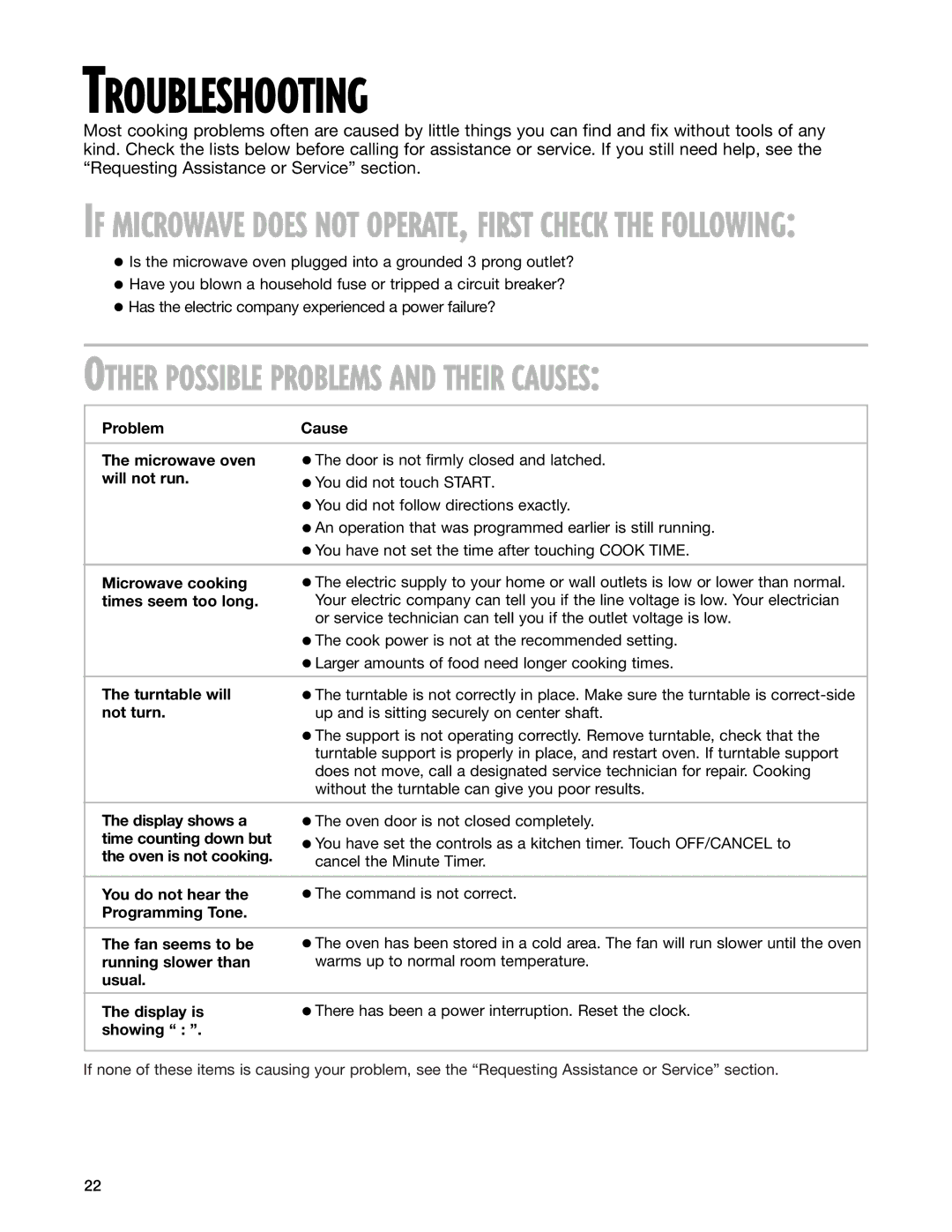 Whirlpool MT4145SK installation instructions Troubleshooting 