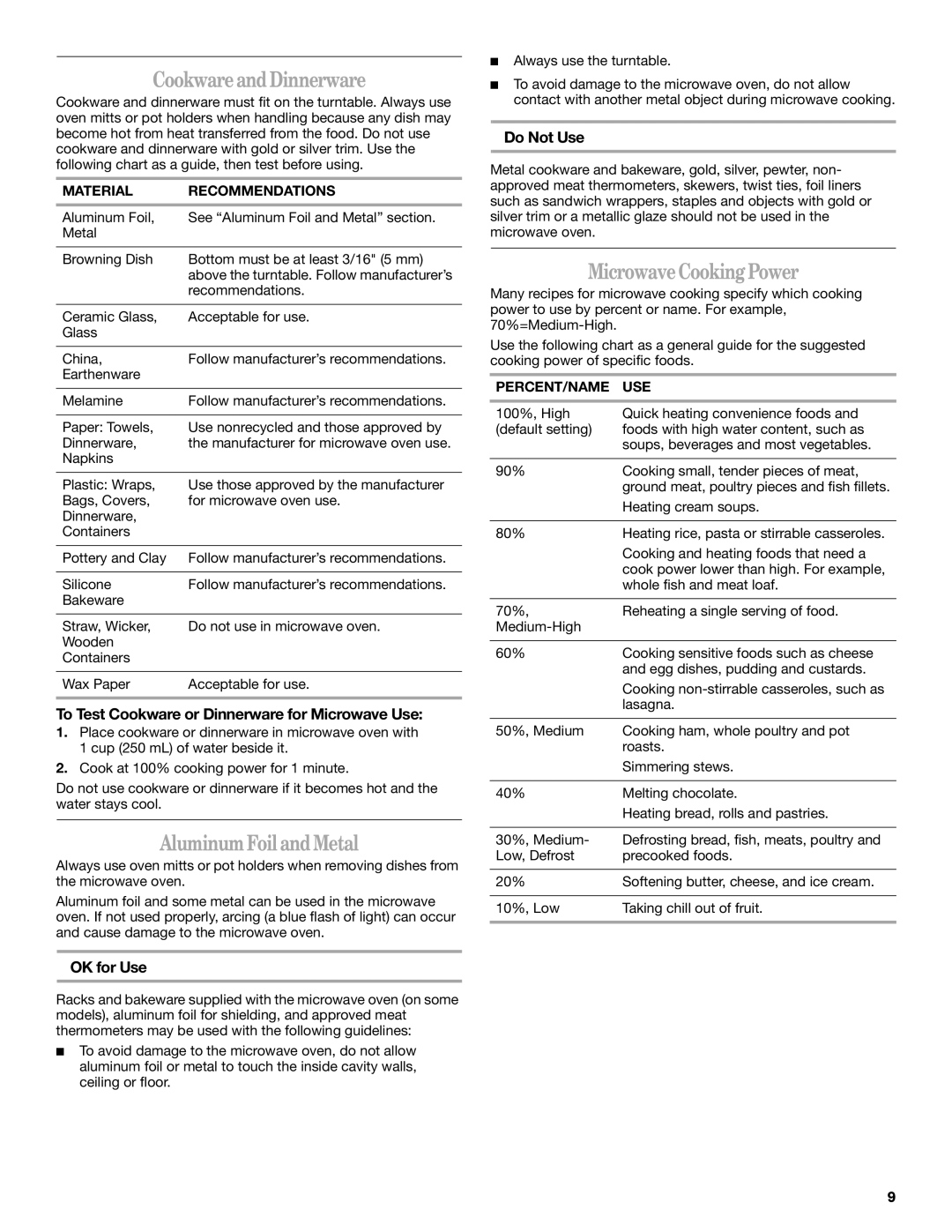 Whirlpool MT4155 manual CookwareandDinnerware, AluminumFoilandMetal, MicrowaveCookingPower 