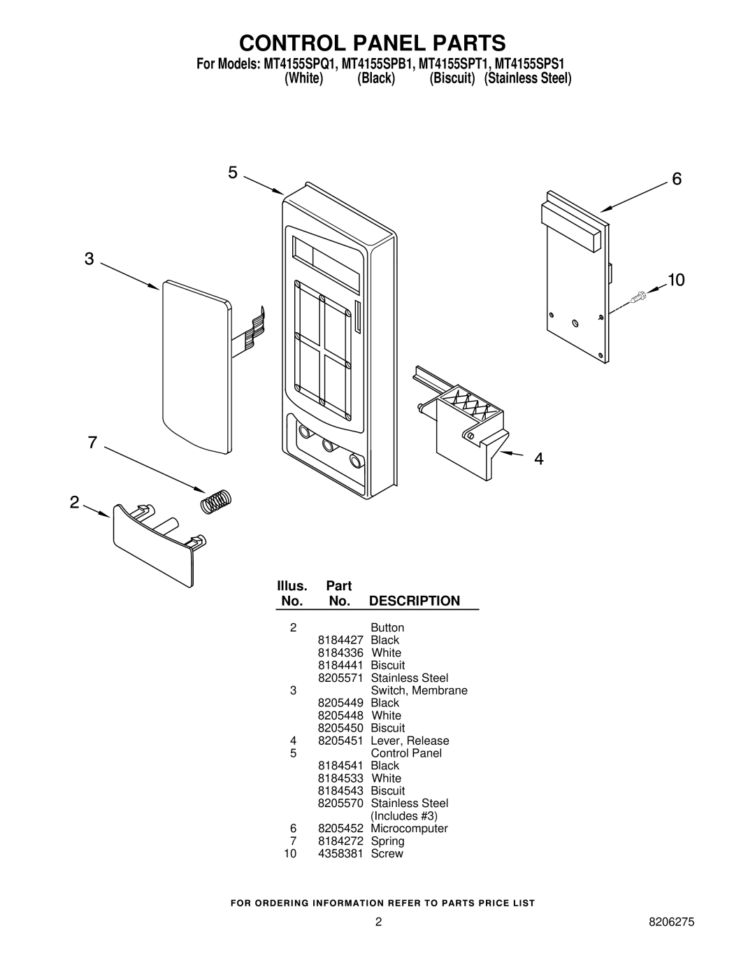 Whirlpool MT4155SPT1, MT4155SPS1, MT4155SPQ1, MT4155SPB1 installation instructions Control Panel Parts 