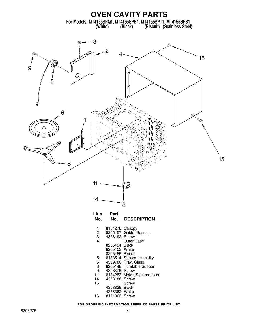 Whirlpool MT4155SPB1, MT4155SPS1, MT4155SPQ1, MT4155SPT1 installation instructions Oven Cavity Parts 