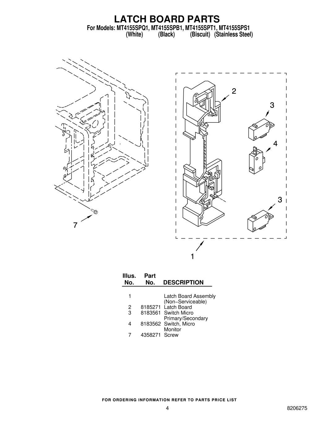 Whirlpool MT4155SPS1, MT4155SPQ1, MT4155SPT1, MT4155SPB1 installation instructions Latch Board Parts 