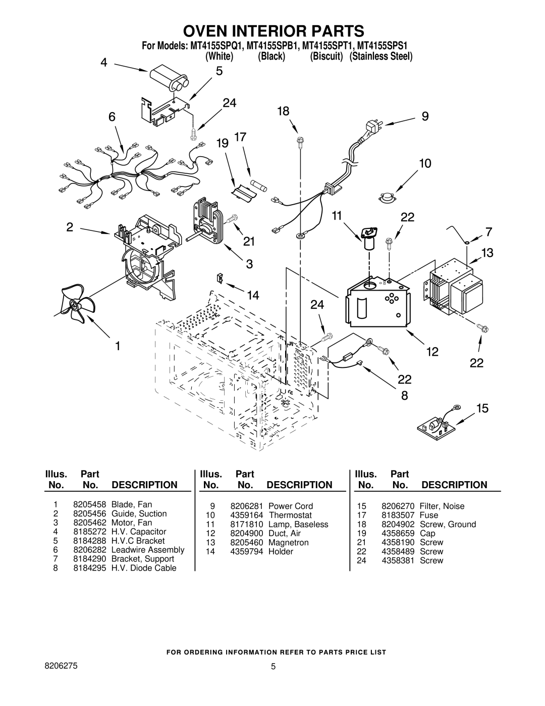 Whirlpool MT4155SPQ1, MT4155SPS1, MT4155SPT1, MT4155SPB1 installation instructions Oven Interior Parts 