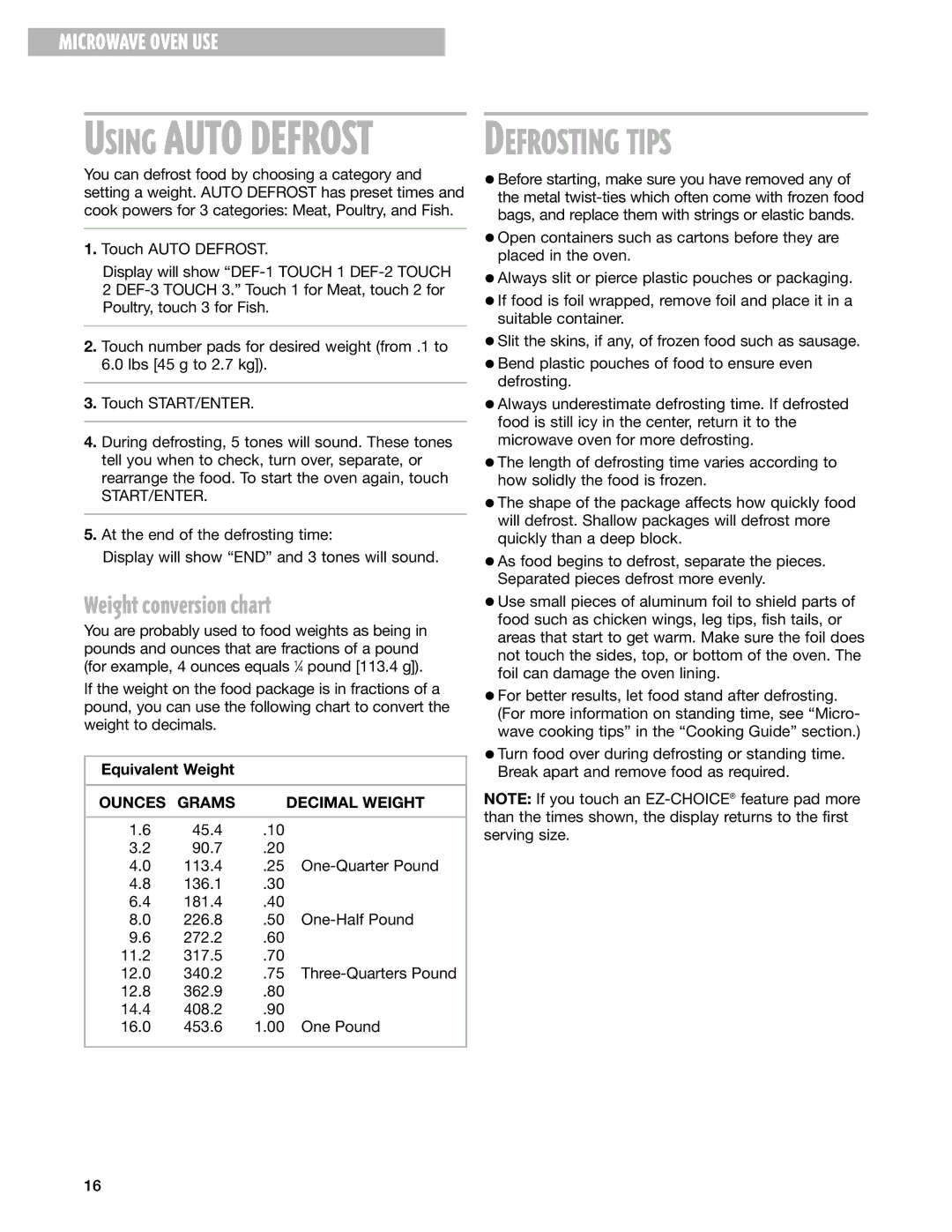 Whirlpool MT4210SL installation instructions Weight conversion chart, Equivalent Weight, Ounces Grams Decimal Weight 