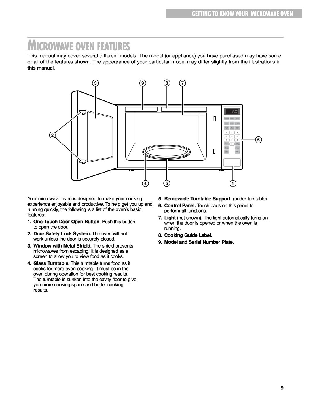 Whirlpool MT4210SL installation instructions Microwave Oven Features, Getting To Know Your Microwave Oven 