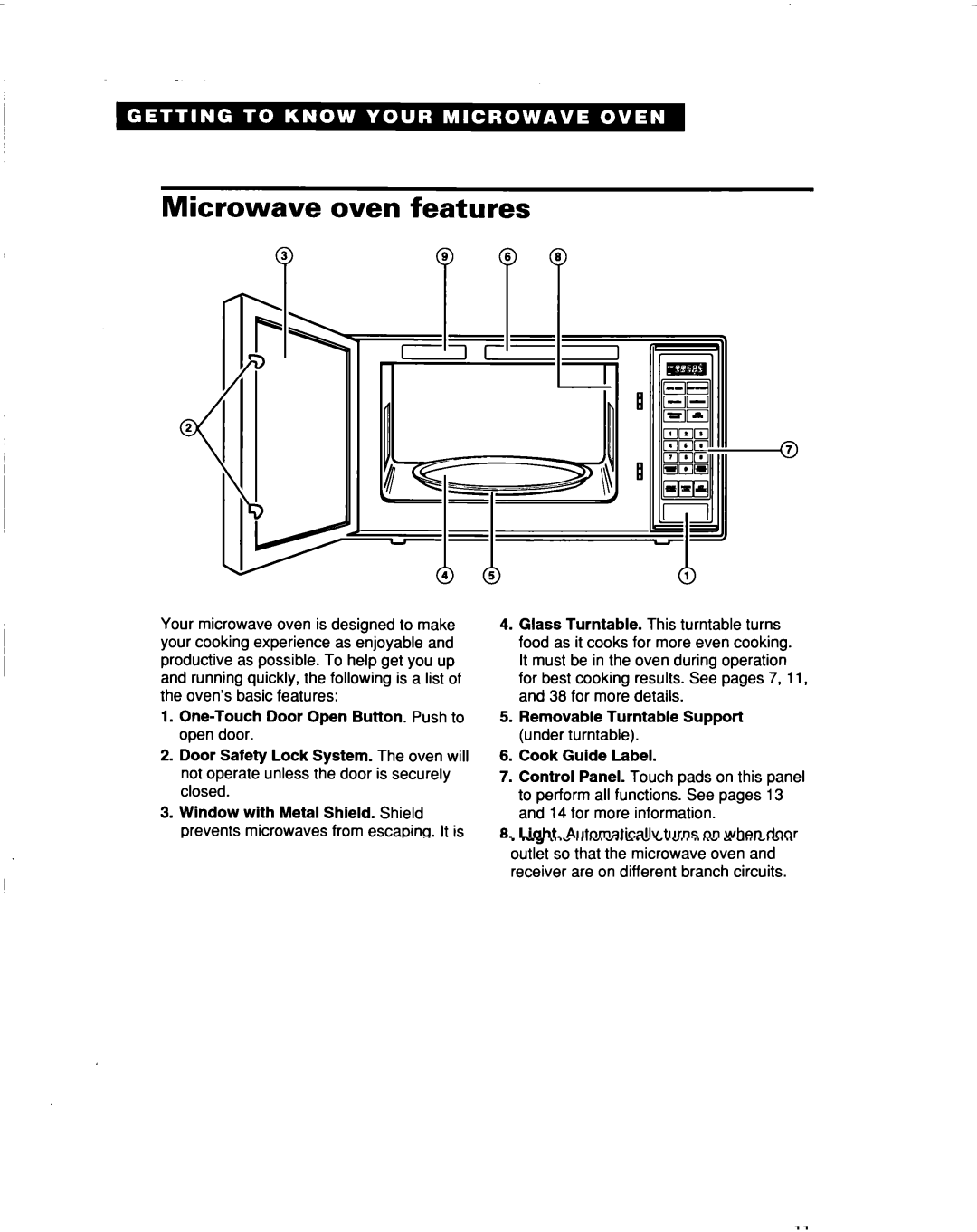 Whirlpool MT5120XAQ Microwave oven features, Removable Turntable Support, Cook Guide Label, Model and Serial Number Plate 