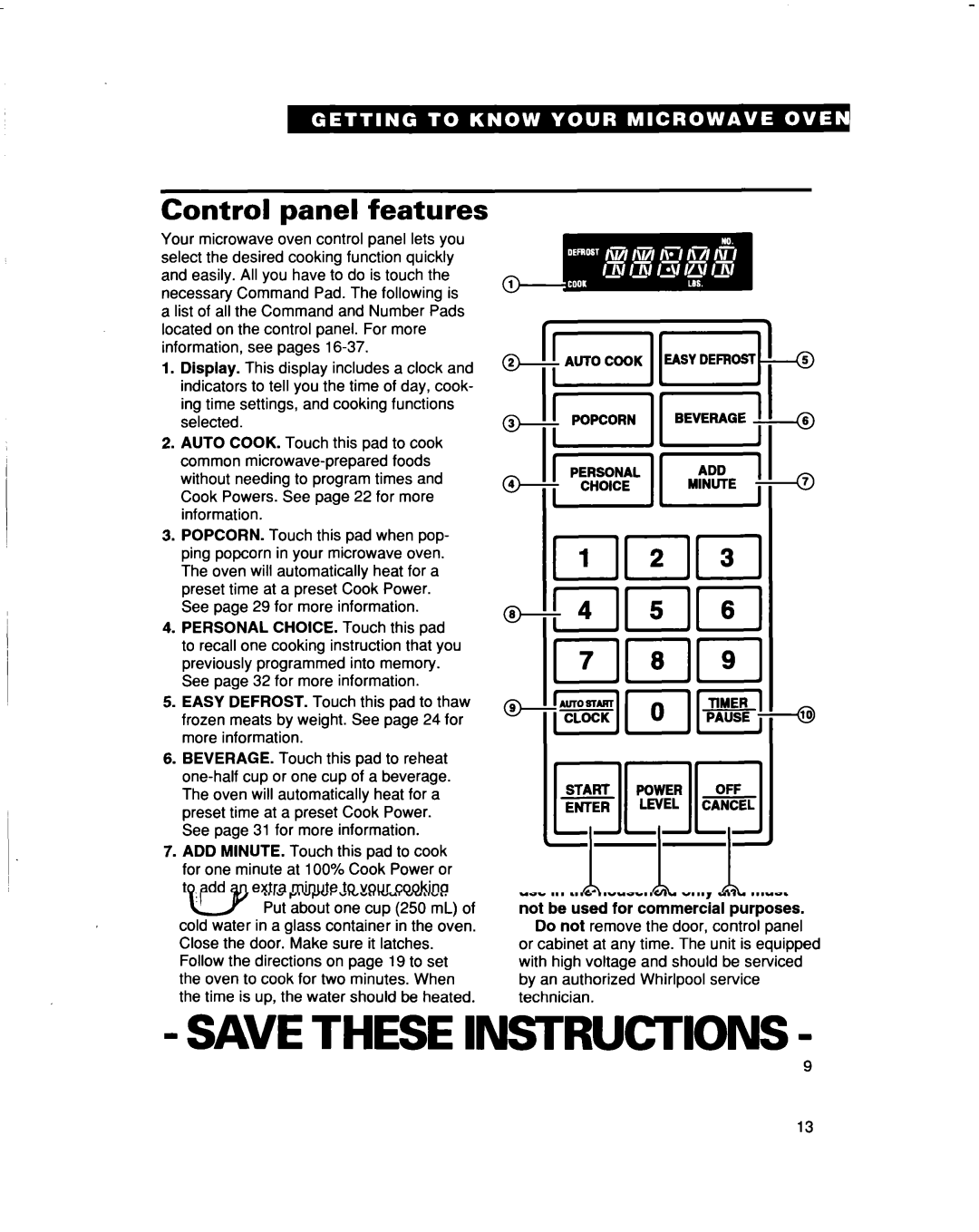 Whirlpool MT5120XAQ installation instructions Control panel features, IIIIt, Iii 