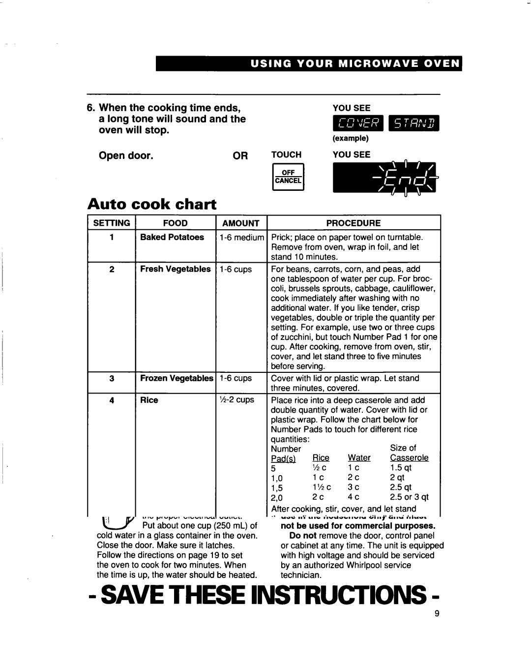 Whirlpool MT5120XAQ installation instructions Auto cook chart, Food Amount 