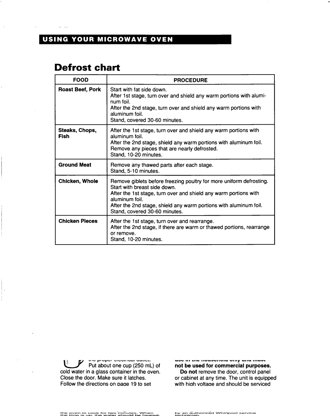 Whirlpool MT5120XAQ installation instructions Defrost chart, Food, Procedure 