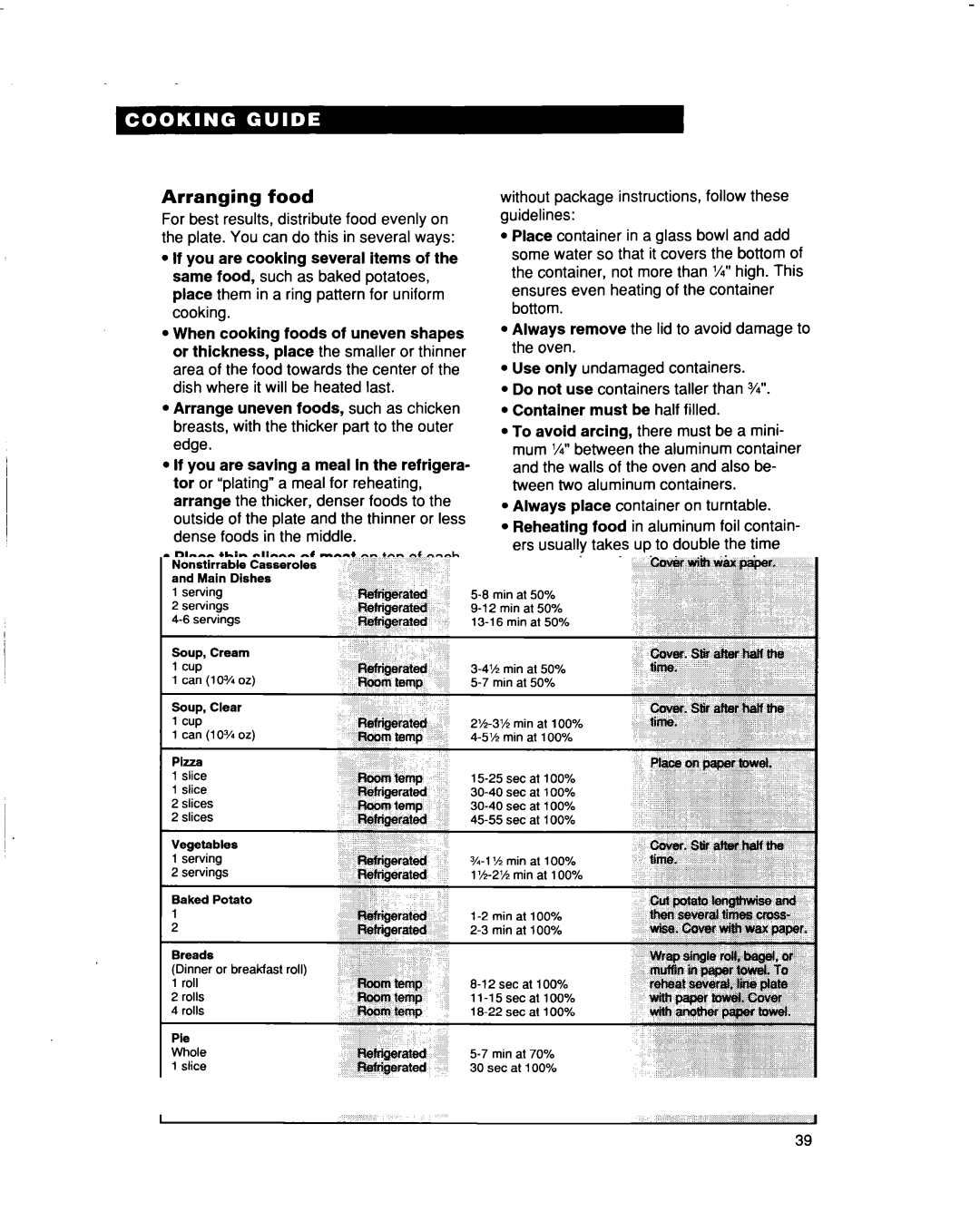 Whirlpool MT5120XAQ Arranging food, Using aluminum foil, Cooking you should not do Your microwave oven 