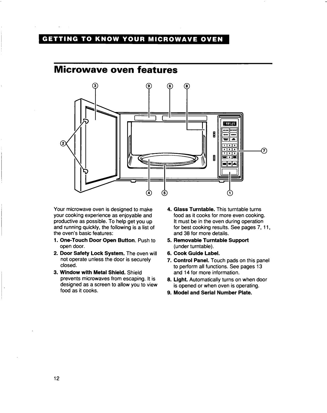 Whirlpool MT5120XAQ Microwave oven features, Removable Turntable Support, Cook Guide Label, Model and Serial Number Plate 