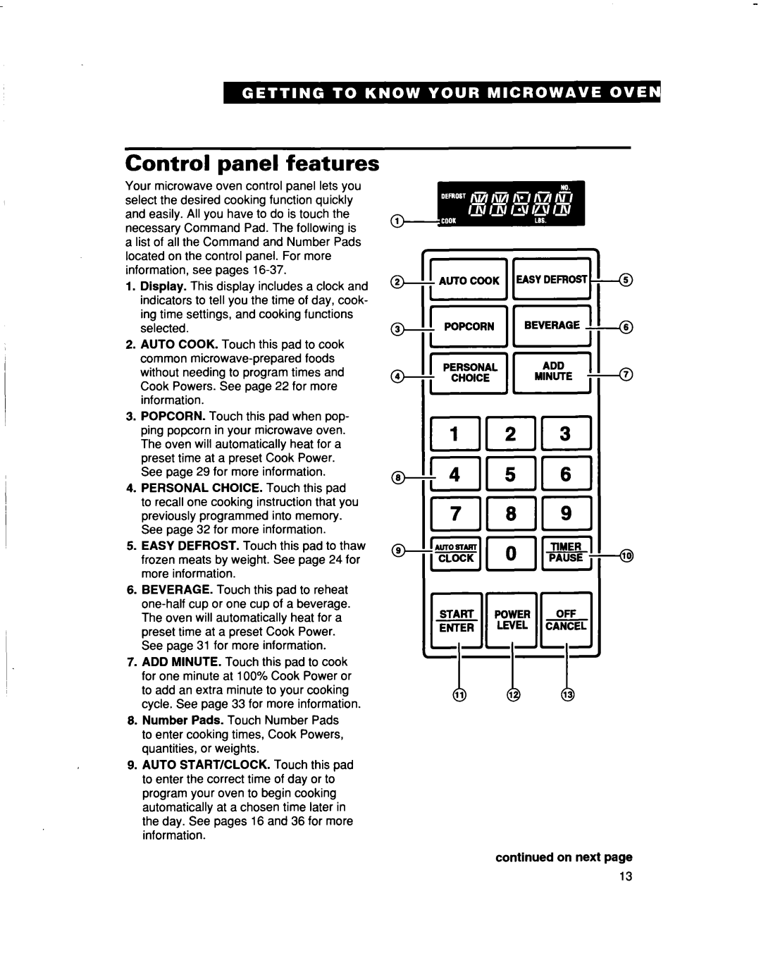 Whirlpool MT5120XAQ installation instructions Control panel features, IIIIt, continued on next page 