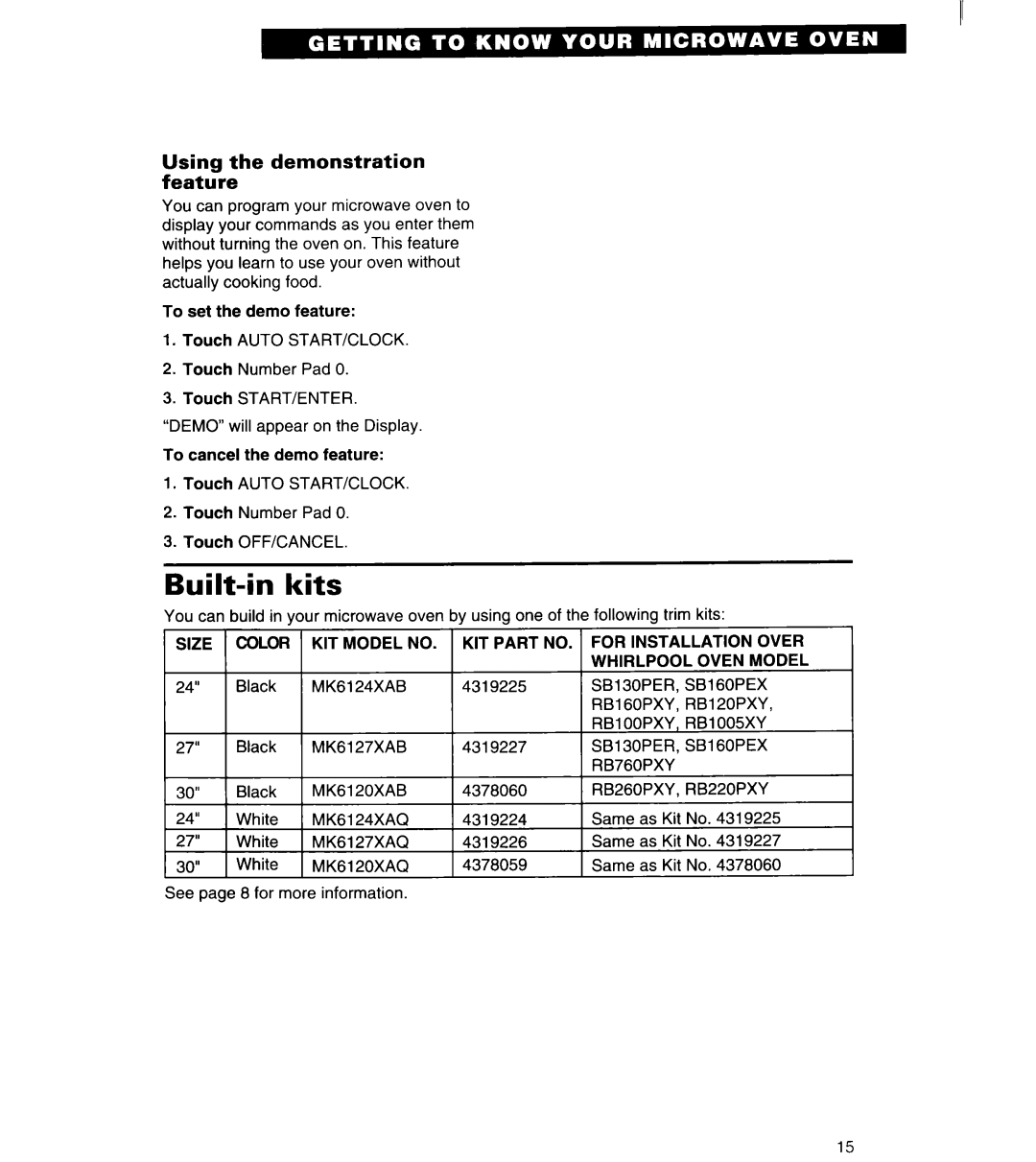 Whirlpool MT6120XBB, MT6120XBQ installation instructions Built-in kits, Using the demonstration feature, Whirlpool Oven 