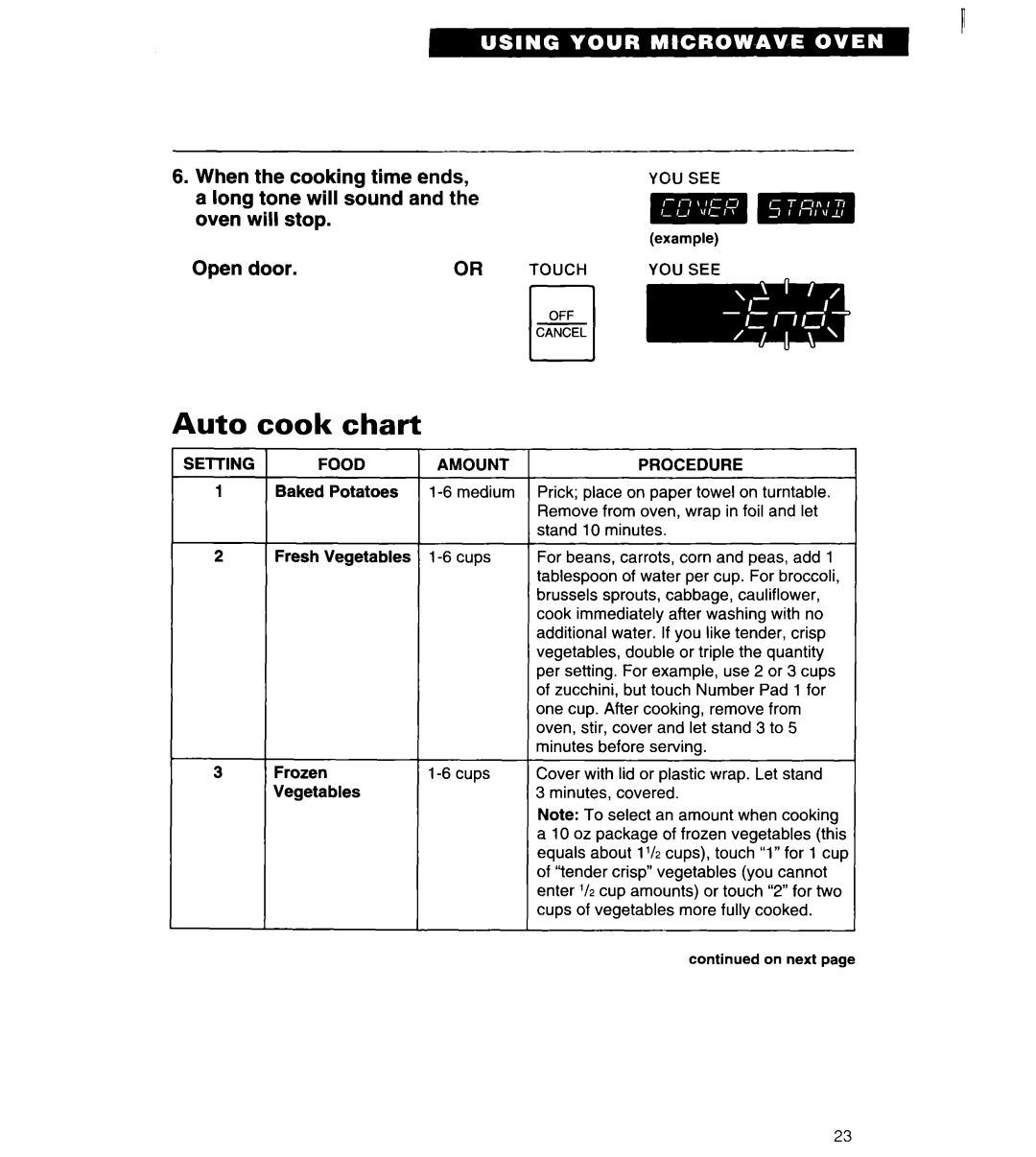 Whirlpool MT6120XBB, MT6120XBQ Auto cook chart, Cooking Time ends, Long tone will sound Oven Will stop, Open Door 