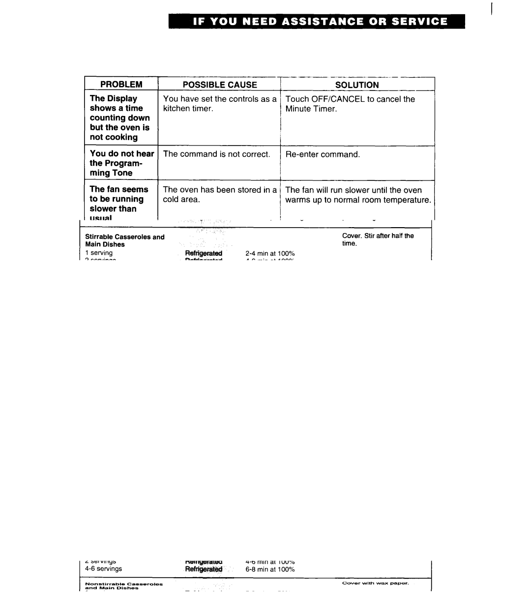 Whirlpool MT6120XBB, MT6120XBQ installation instructions You have set the controls as 