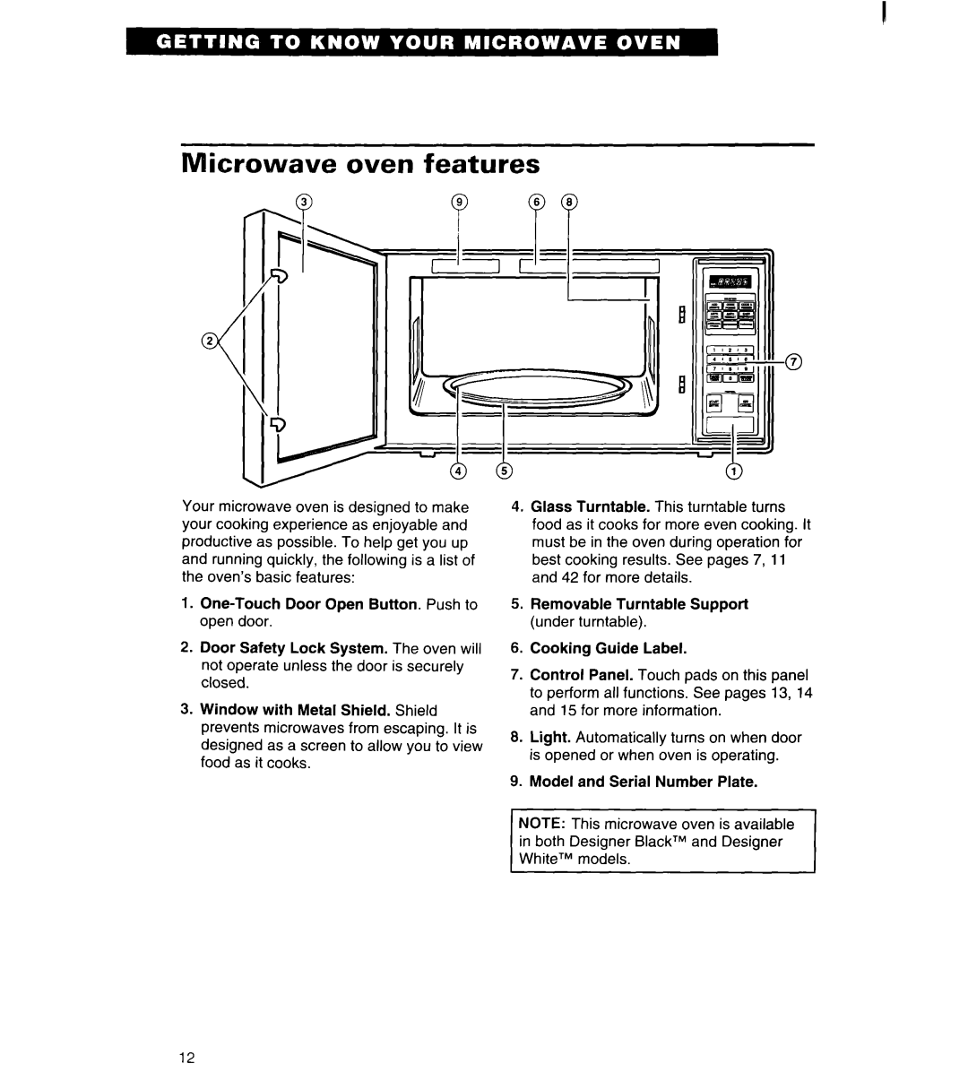 Whirlpool MT6120XBQ, MT6120XBB installation instructions Microwave oven features 