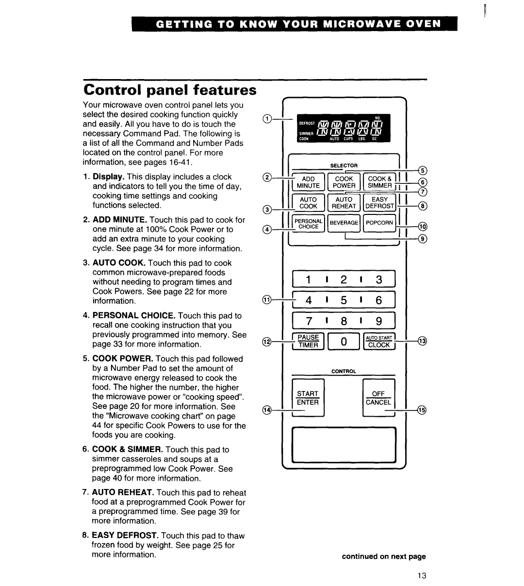 Whirlpool MT6120XBB, MT6120XBQ installation instructions o- o, @ @ @, Control panel features, o- -I a 
