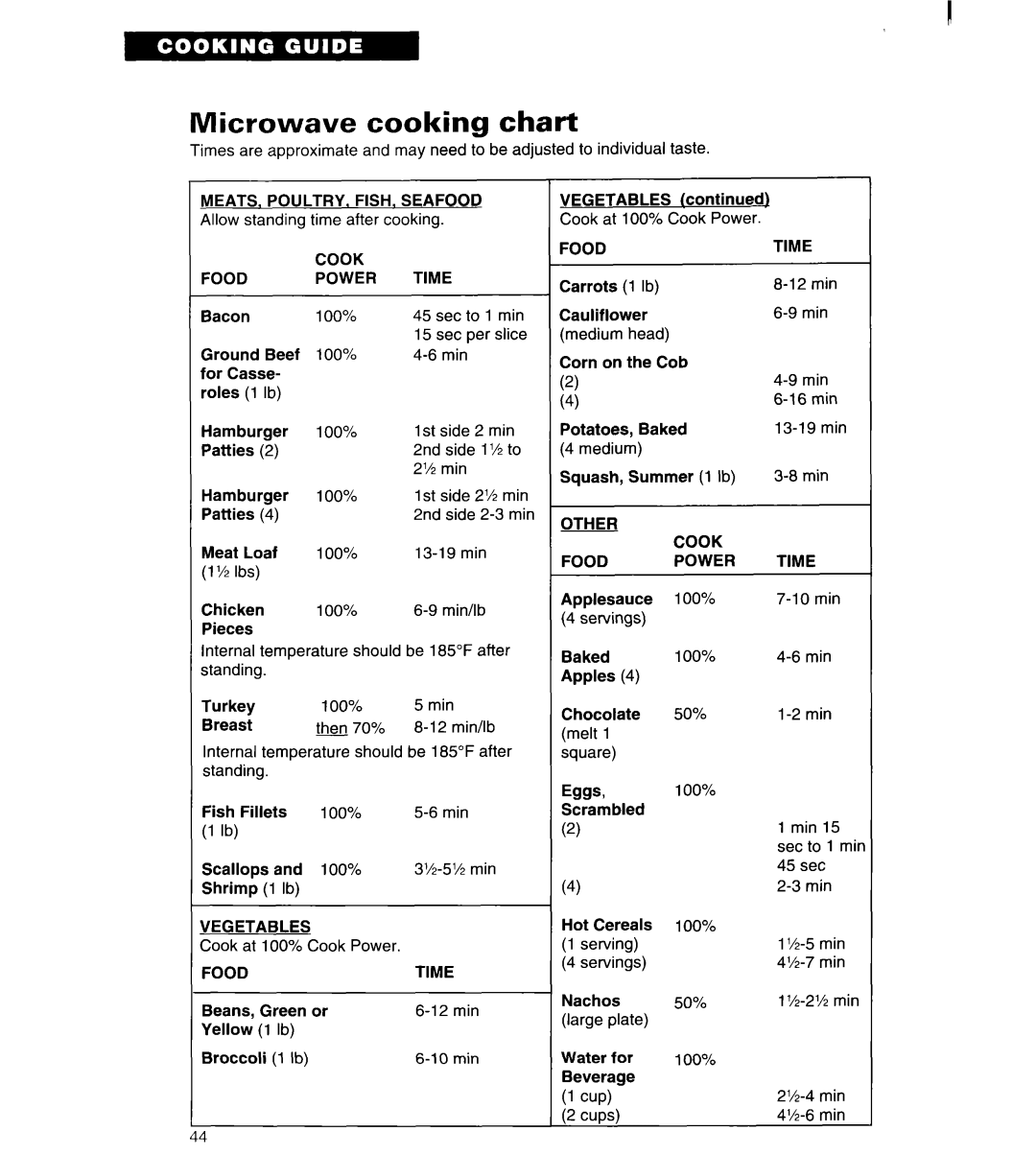Whirlpool MT6120XBQ, MT6120XBB installation instructions Microwave, chart, cooking 