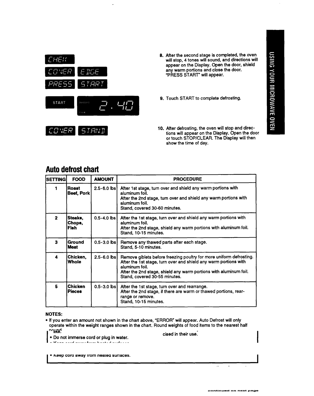 Whirlpool MT69OOXW, MT6120XY, MT6901XW manual Autodefrostchart 