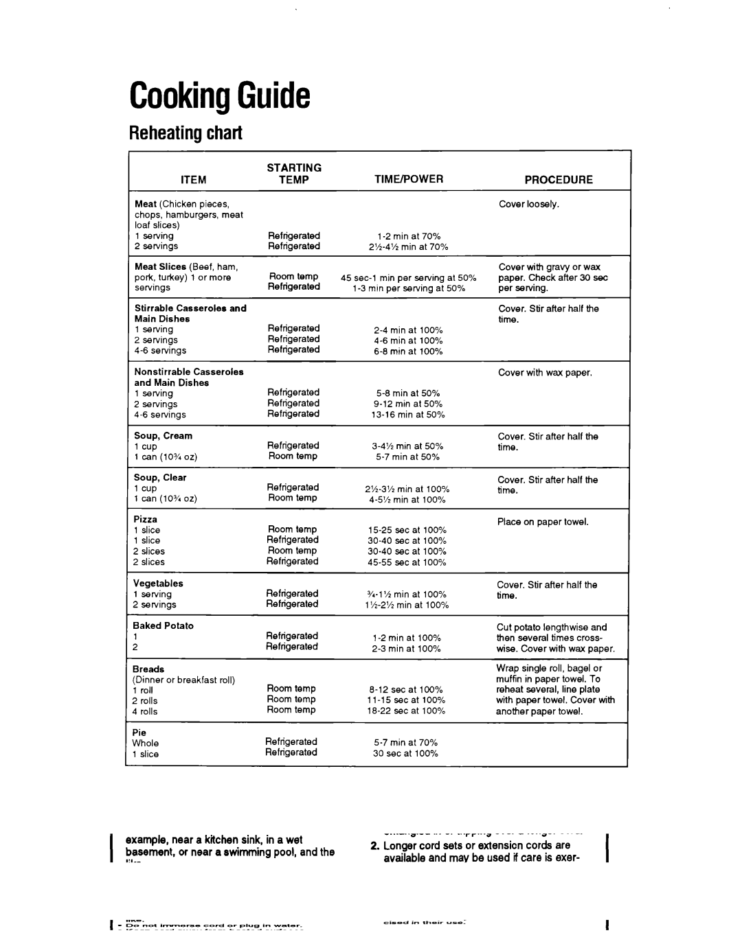 Whirlpool MT69OOXW, MT6120XY, MT6901XW manual CookingGuide 