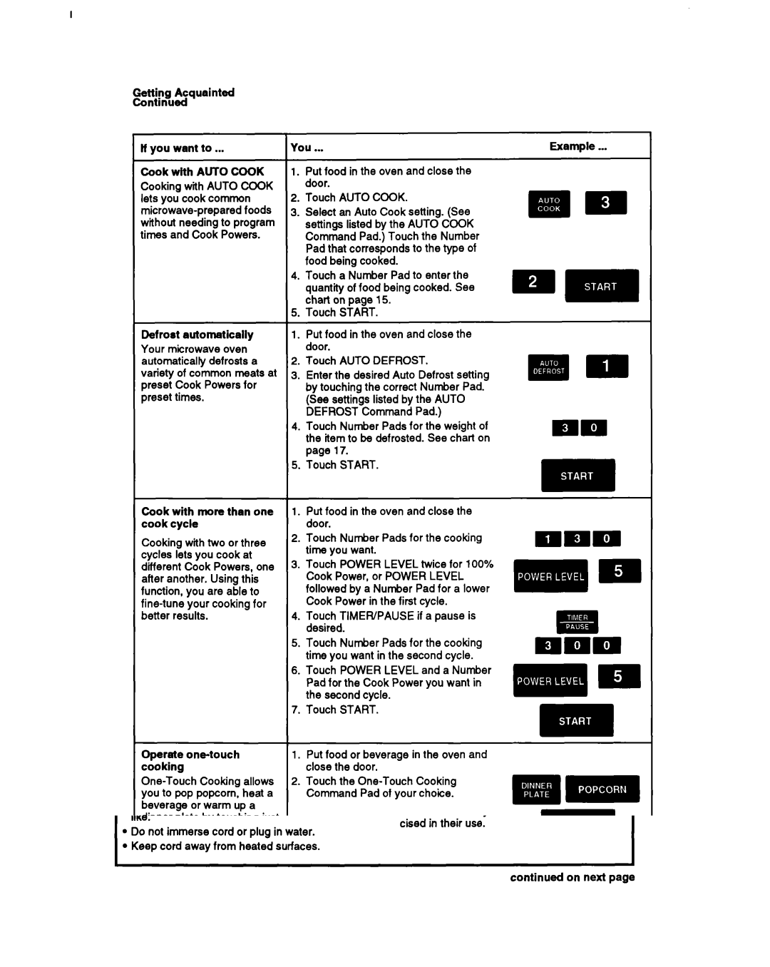 Whirlpool MT69OOXW Preset times, Put food in the oven and close the door Touch Auto Cook, Snr, Cook cycle, Desired, Omm 