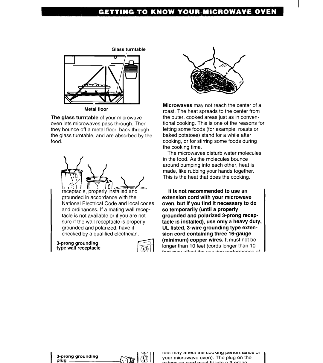 Whirlpool MT6125XBB/Q installation instructions Glass turntable Metal floor 