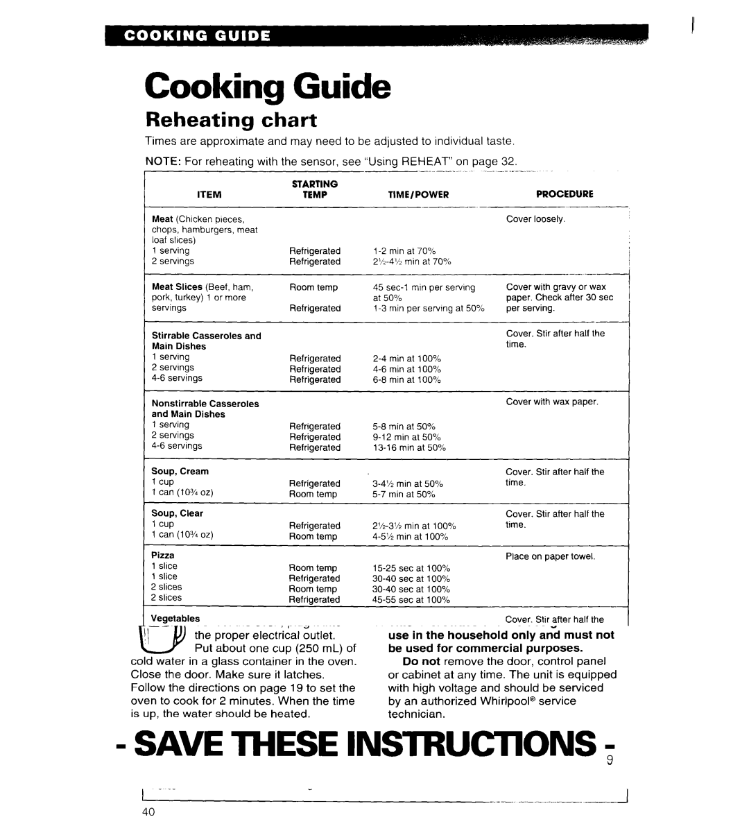 Whirlpool MT6125XBB/Q installation instructions Cooking Guide, Reheating chart 