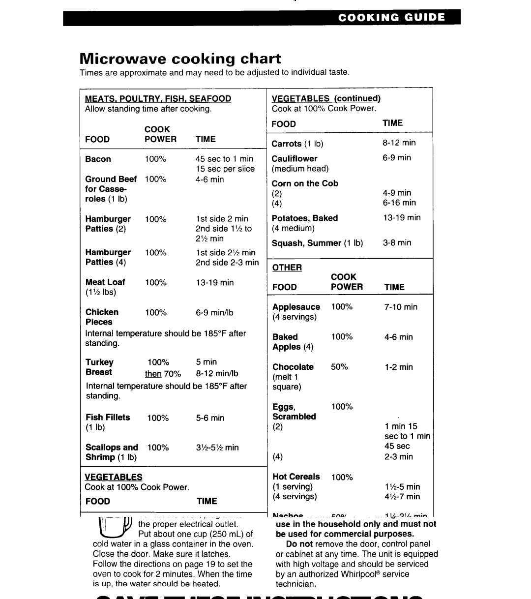 Whirlpool MT6125XBB/Q installation instructions Cooking 