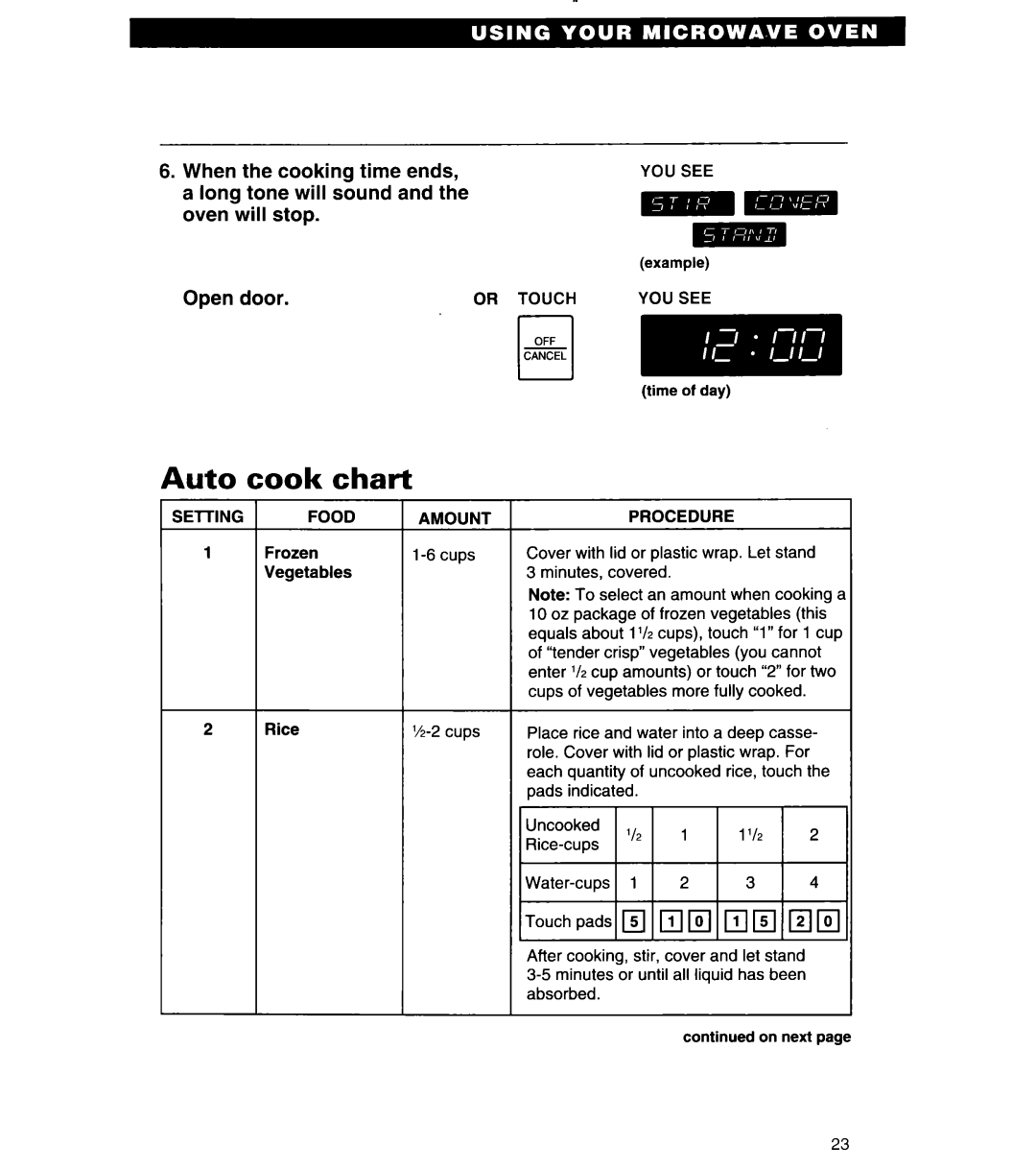 Whirlpool MT6125XBB/Q installation instructions cook chart, Open door, Auto 