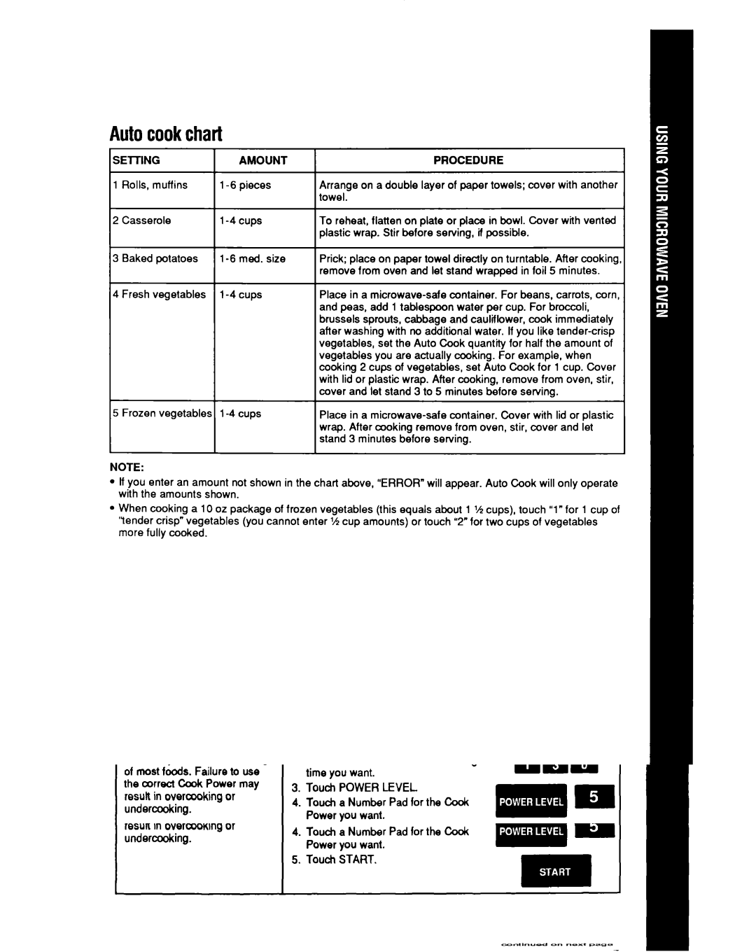 Whirlpool MT6900XW manual Autocookchart, SElTlNGAMOUNT 