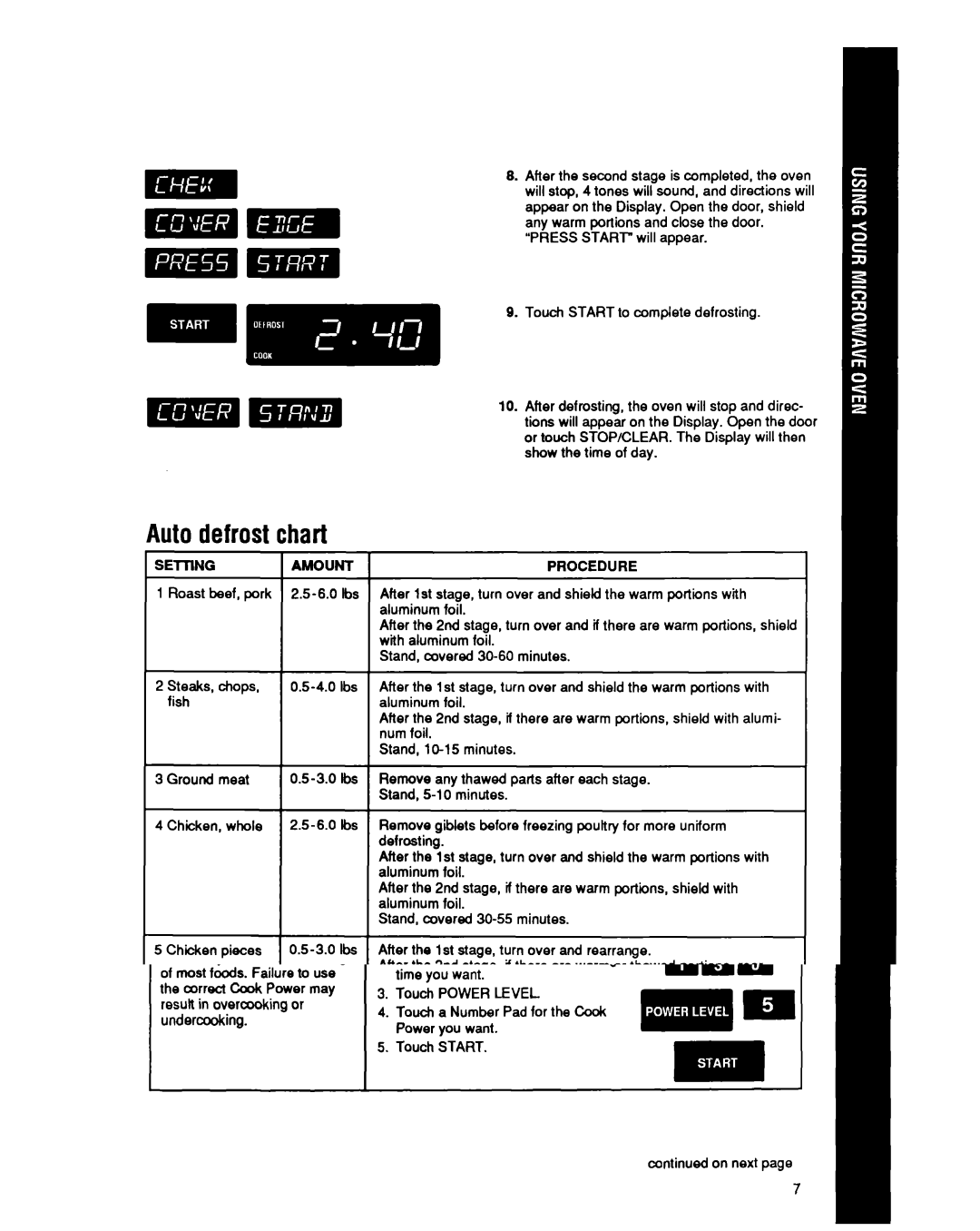 Whirlpool MT6900XW manual Auto defrost chart, Setting Amount Procedure 