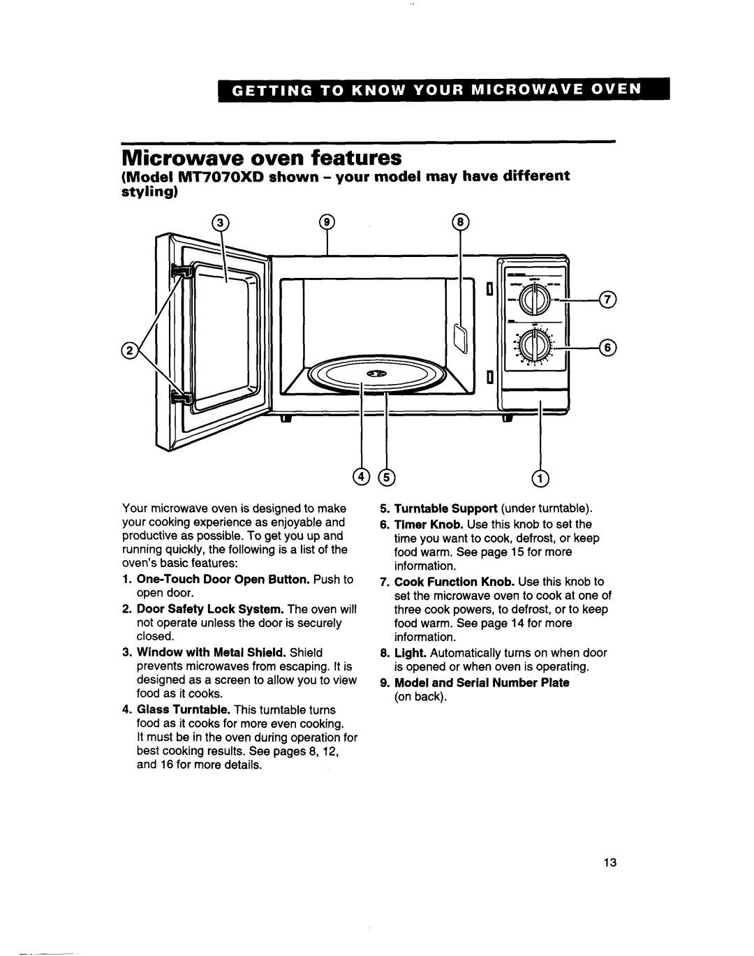 Whirlpool MT7073XD Microwave oven features, Model MT7070XD shown your model may have different styling 