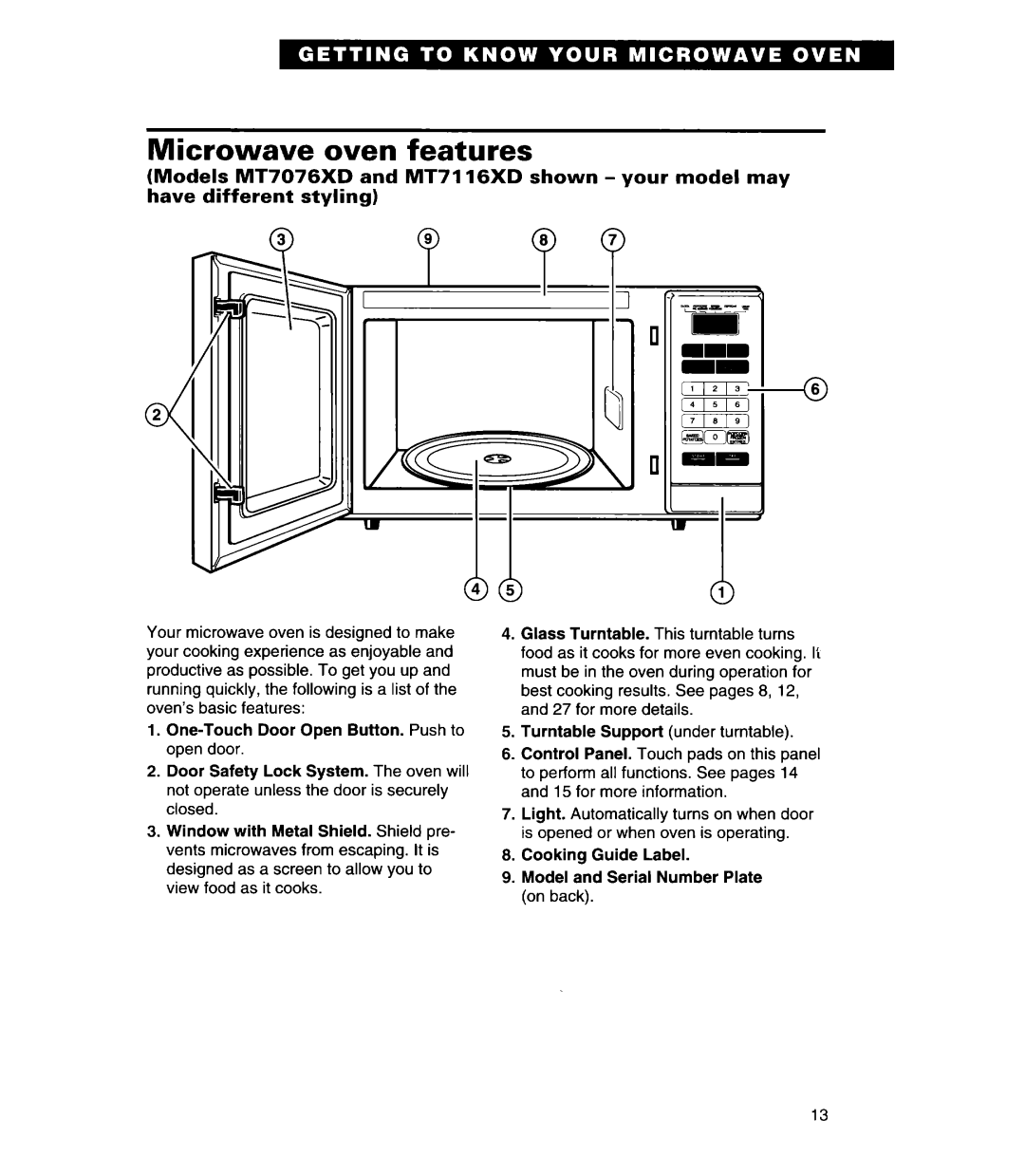 Whirlpool MT7118XD, MT7078XD, MT7116XD installation instructions Microwave oven features 