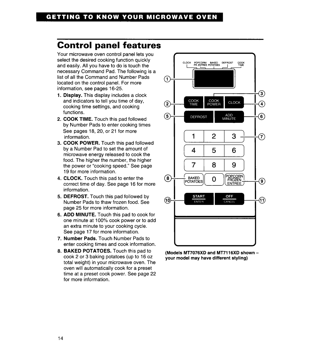 Whirlpool MT7116XD, MT7078XD, MT7118XD installation instructions Control panel features, I11213-1 1415161 