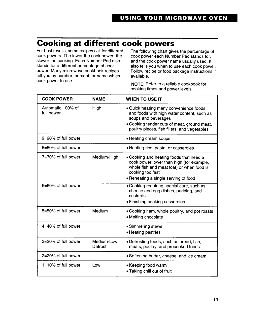 Whirlpool MT7118XD, MT7078XD, MT7116XD Cooking at different cook powers, Cook Power Name When to USE IT 